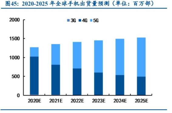 中商產(chǎn)業(yè)研究院預測，2025年我國數(shù)控機床產(chǎn)業(yè)規(guī)模將達4056億元。