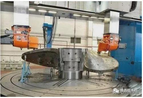 我國的數(shù)控技術(shù)水平目前在全世界處于一個什么樣的水平？